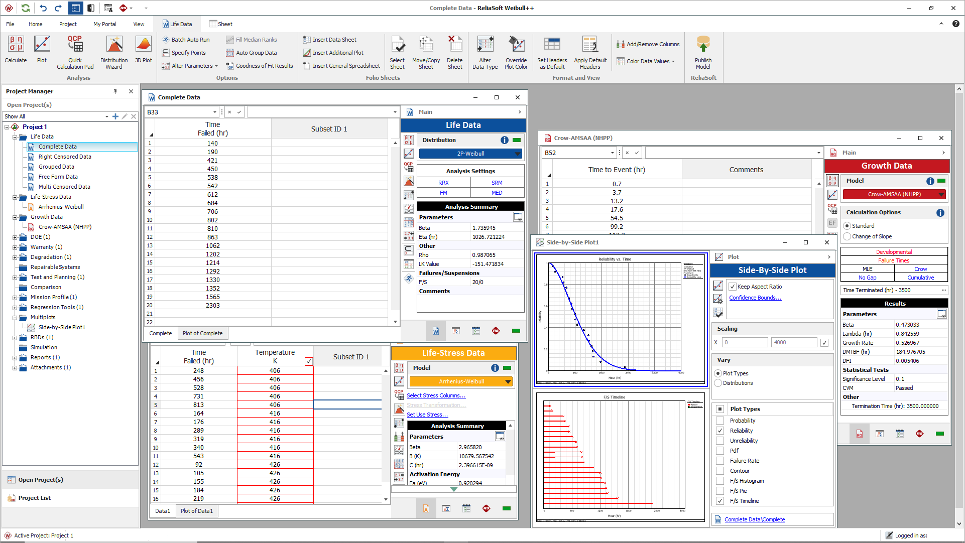 Weibull++ - life data analysis software