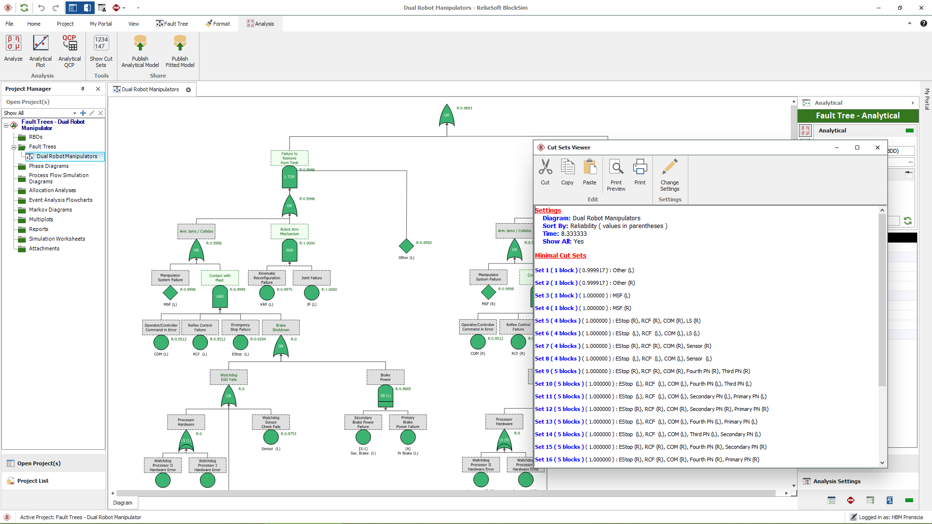 BlockSim for Fault Tree Analysis