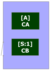Figure 9: Standby Container for Mode C